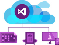Entenda o licenciamento do Visual Studio Online