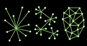 Tipos de Controle de Versão