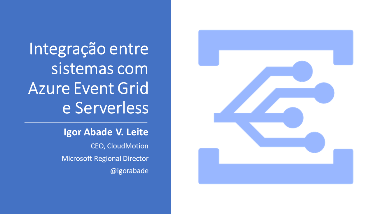 Integração entre sistemas com Azure Event Grid e Serverless (PDF)