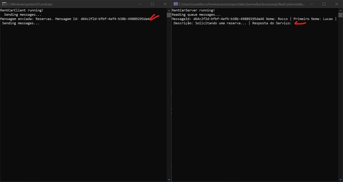 RentCarClient e RentCarServer Queue