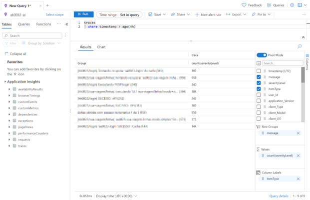 Exemplo de uma pesquisa de logs usando o Application Insights. Note que é possível até mesmo fazer um "pivot" para análise avançada dos seus logs. Tenta fazer isso com os seus logs em arquivos TXT!